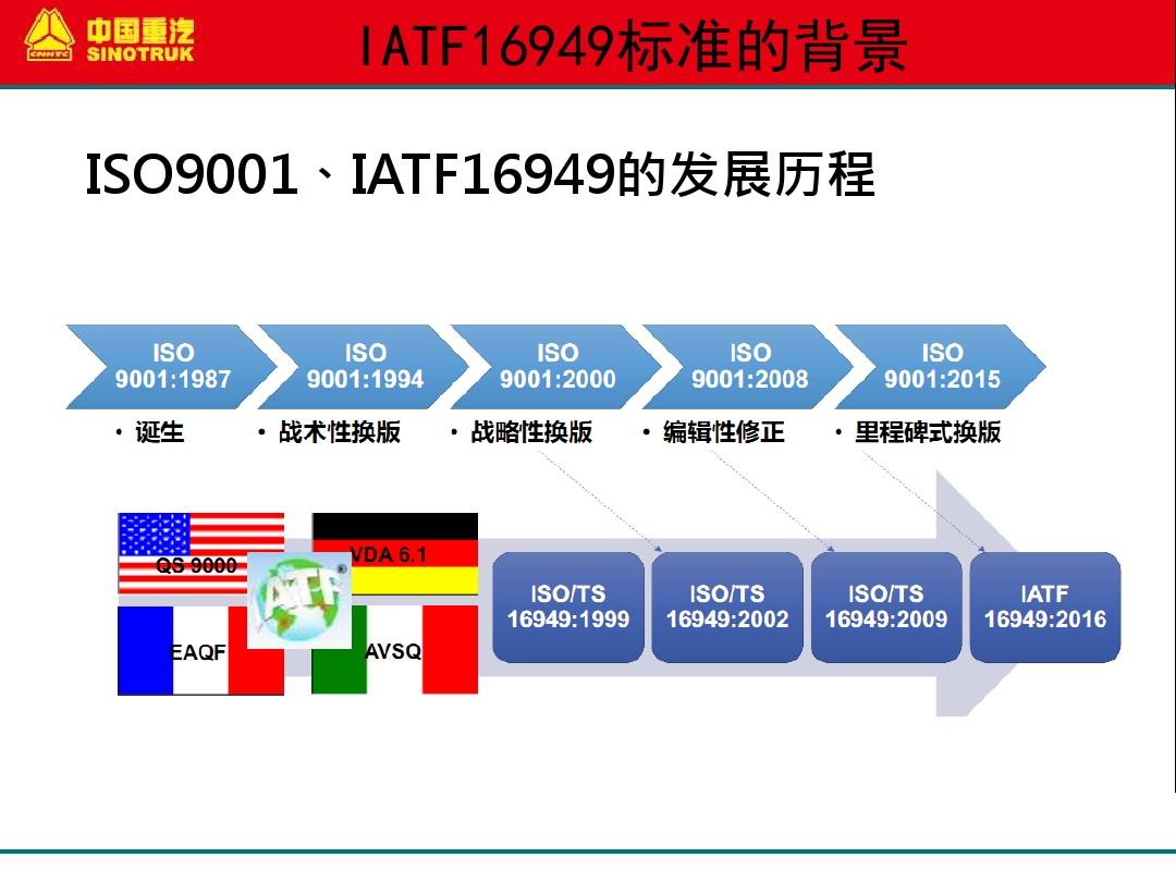 企業(yè)如何申請IATF16949認證符合性證明函