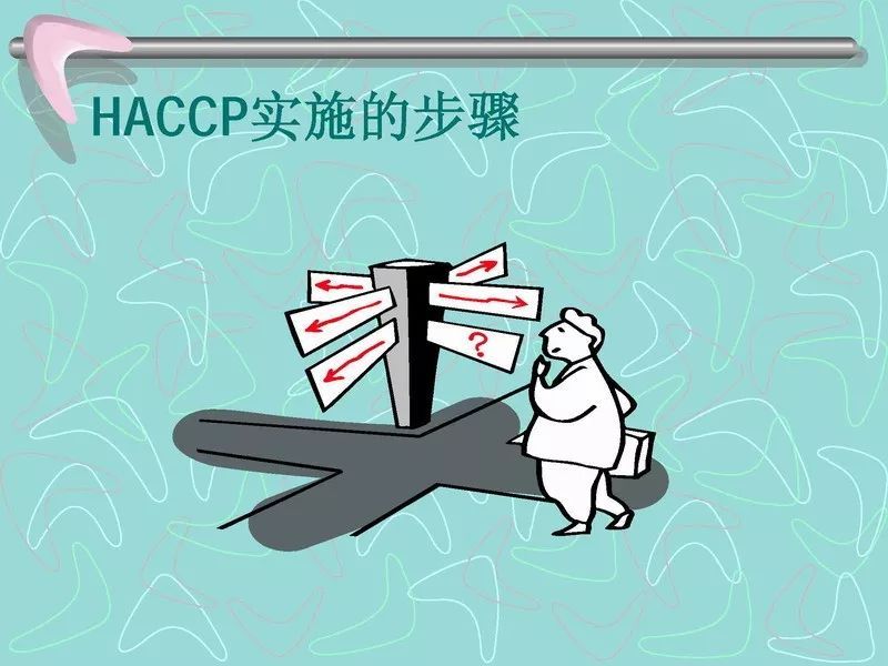 企業(yè)申請(qǐng)HACCP認(rèn)證的依據(jù)以及認(rèn)證過程